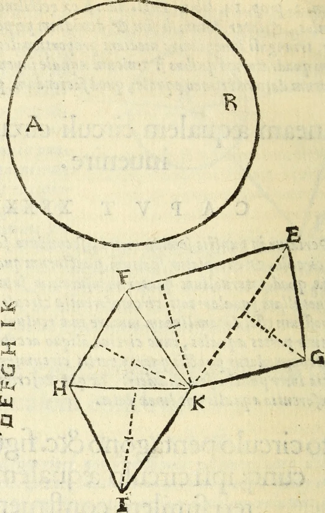 An illustration from Usus et Fabrica Circini Cuiusdam Proportionis, 1655, leaf 65