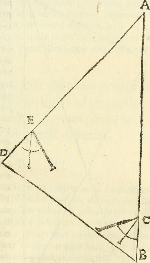 An illustration from Usus et Fabrica Circini Cuiusdam Proportionis, 1655, leaf 70