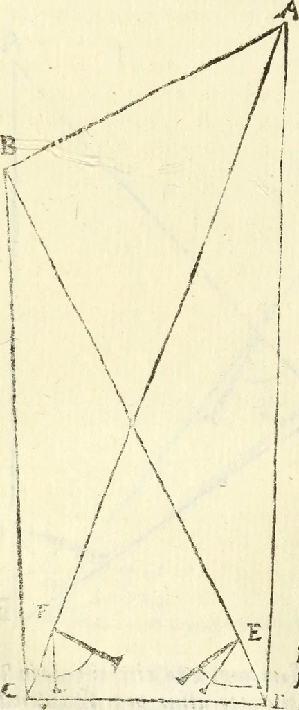 An illustration from Usus et Fabrica Circini Cuiusdam Proportionis, 1655, leaf 71