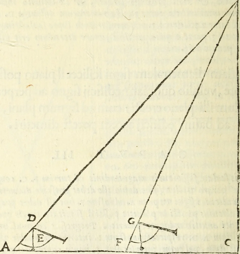 An illustration from Usus et Fabrica Circini Cuiusdam Proportionis, 1655, leaf 73