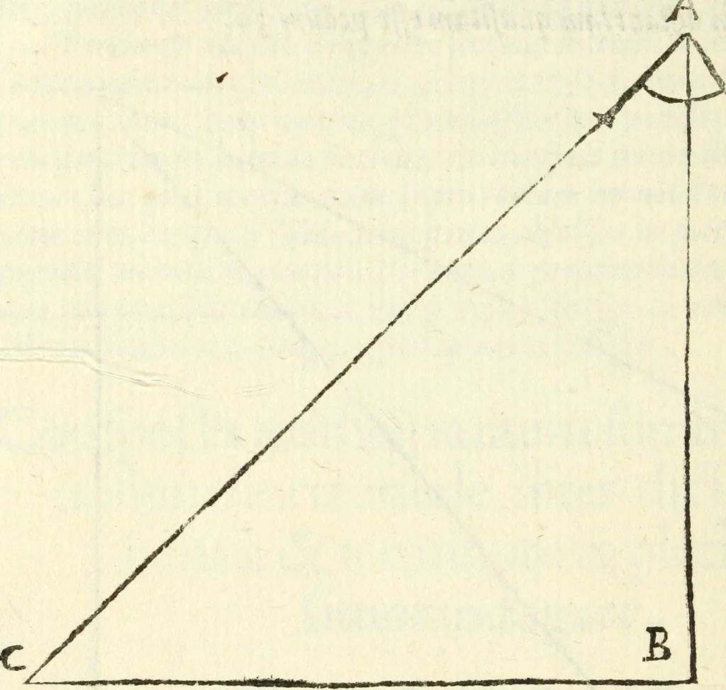 An illustration from Usus et Fabrica Circini Cuiusdam Proportionis, 1655, leaf 77