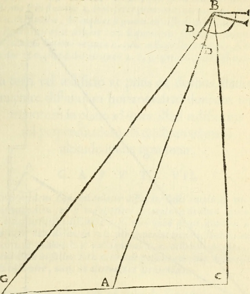 An illustration from Usus et Fabrica Circini Cuiusdam Proportionis, 1655, leaf 78