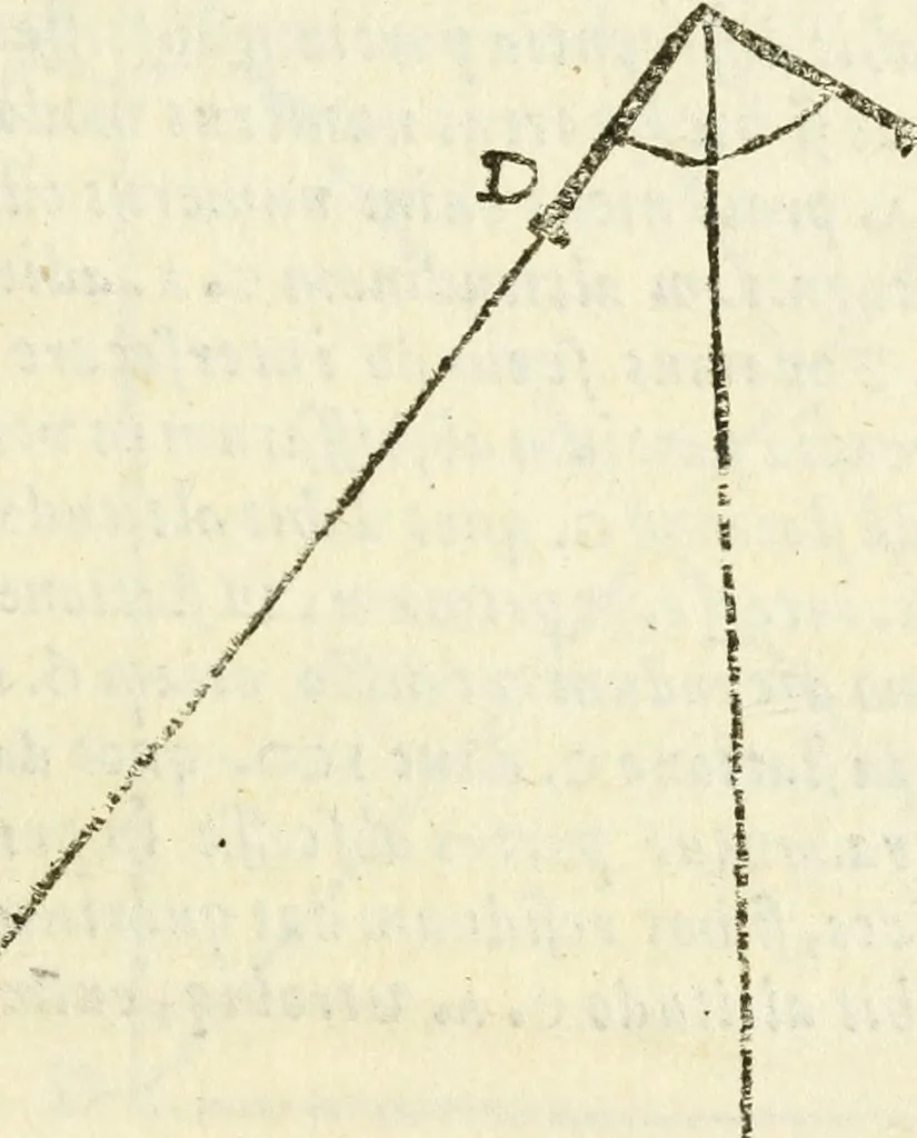An illustration from Usus et Fabrica Circini Cuiusdam Proportionis, 1655, leaf 86