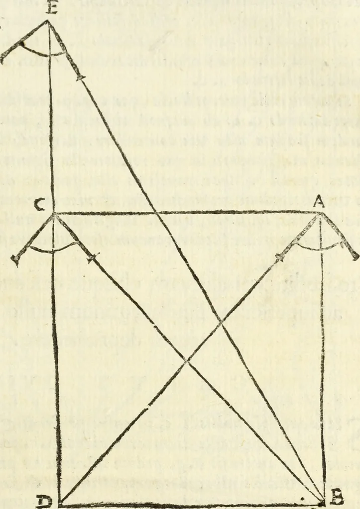 An illustration from Usus et Fabrica Circini Cuiusdam Proportionis, 1655, leaf 88