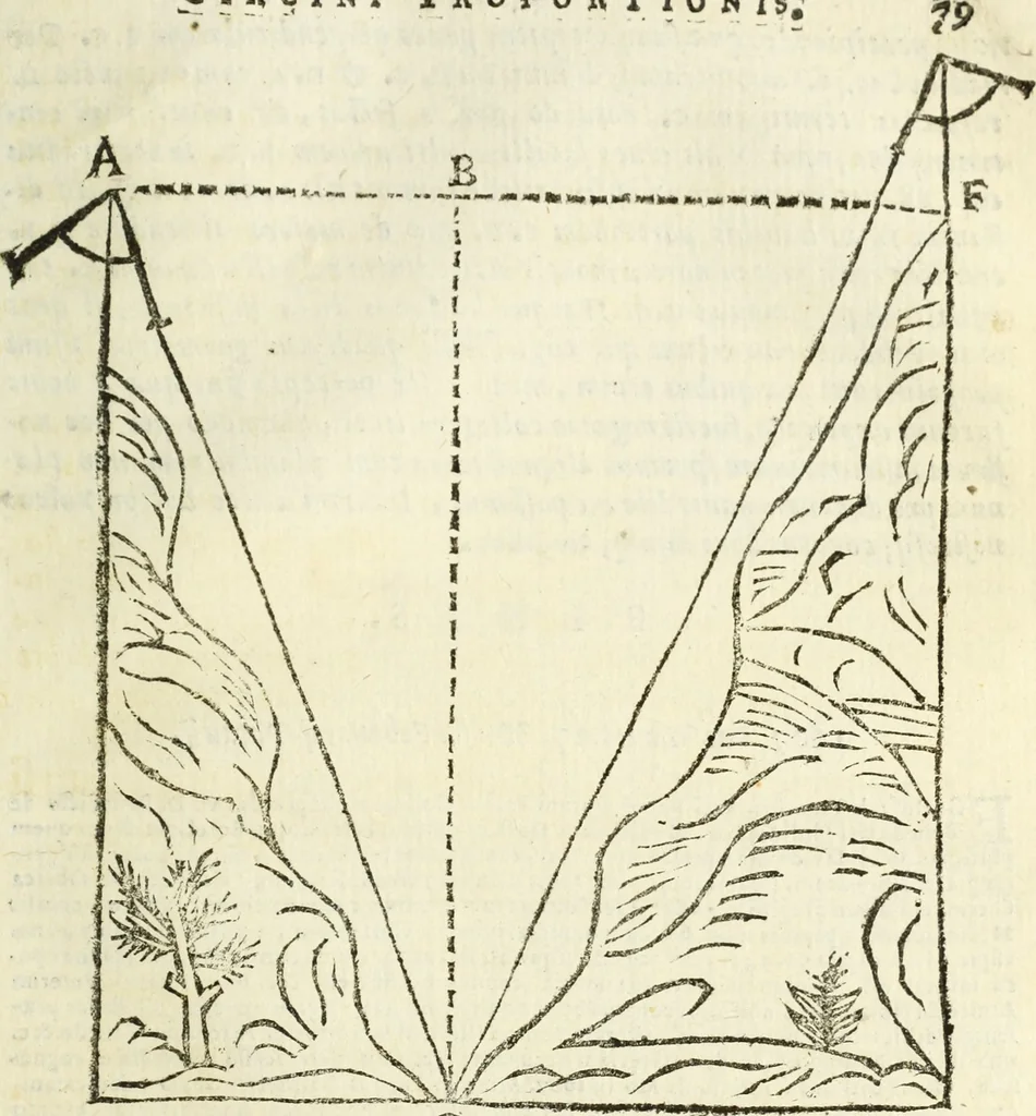 An illustration from Usus et Fabrica Circini Cuiusdam Proportionis, 1655, leaf 90