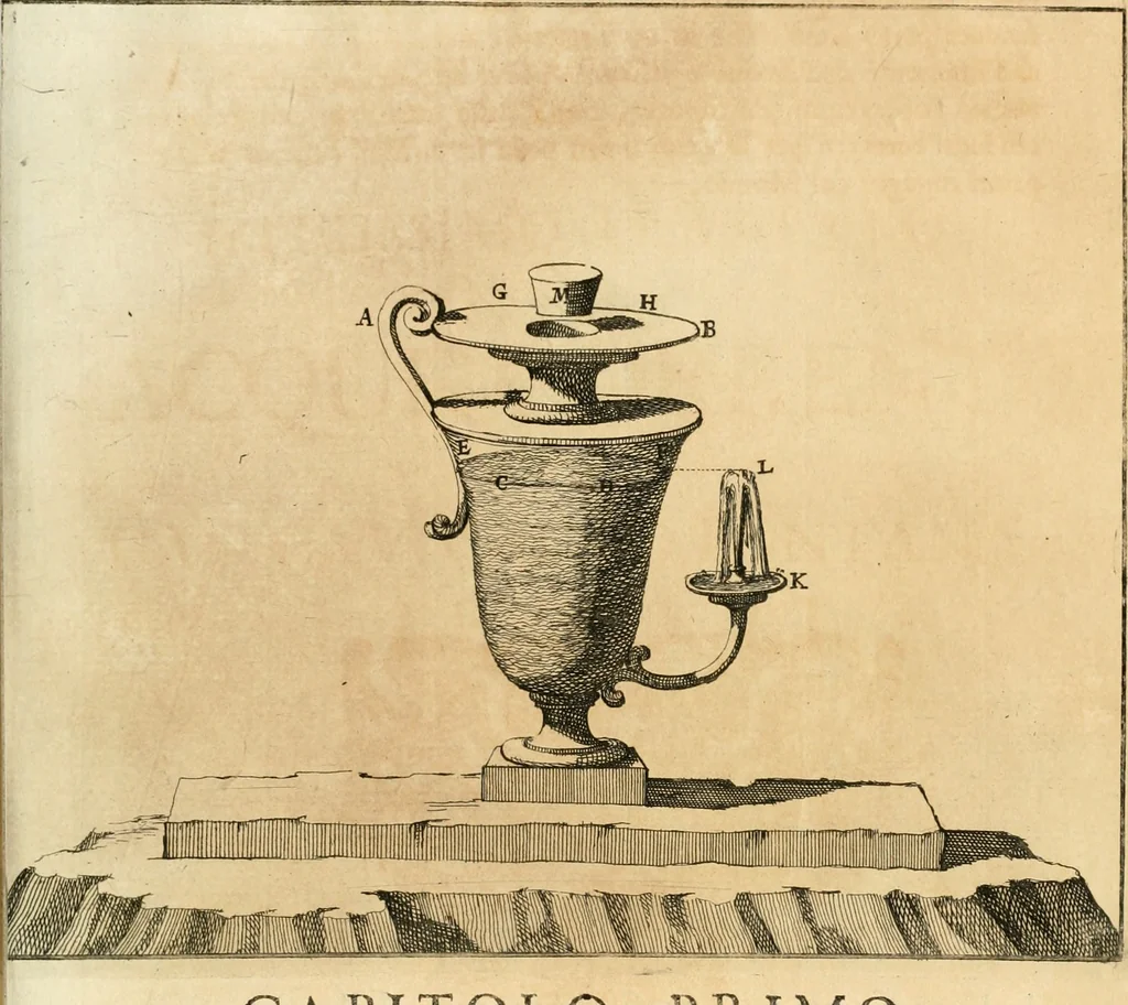 An illustration from Utilissimo trattato dell'acque correnti : diviso in tre libri : nel quale si notificano le misure, ed esperienze di esse : i giuochi, e scherzi, li quali per mezzo dell'aria, e del fuoco, vengono operati dall'acqua : con diversi necessarii ammaestramenti intorno al modo di far condotti, fistole, bottini, ed altro, per condurre l'acque ne' luoghi destinati : con una esatta notizia di tutto quello, ch'è stato operato intorno alla conduttura dell' acqua di Bracciano, 1696, leaf 108