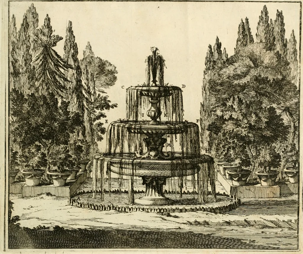 An illustration from Utilissimo trattato dell'acque correnti : diviso in tre libri : nel quale si notificano le misure, ed esperienze di esse : i giuochi, e scherzi, li quali per mezzo dell'aria, e del fuoco, vengono operati dall'acqua : con diversi necessarii ammaestramenti intorno al modo di far condotti, fistole, bottini, ed altro, per condurre l'acque ne' luoghi destinati : con una esatta notizia di tutto quello, ch'è stato operato intorno alla conduttura dell' acqua di Bracciano, 1696, leaf 112