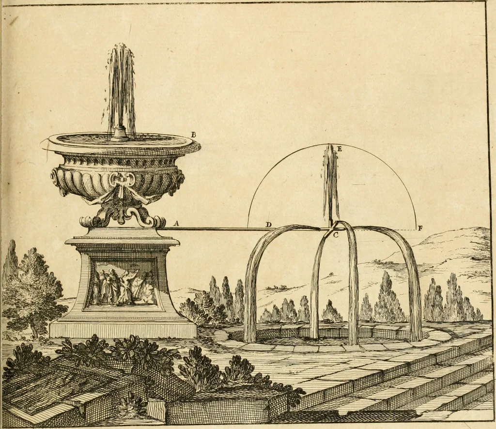 An illustration from Utilissimo trattato dell'acque correnti : diviso in tre libri : nel quale si notificano le misure, ed esperienze di esse : i giuochi, e scherzi, li quali per mezzo dell'aria, e del fuoco, vengono operati dall'acqua : con diversi necessarii ammaestramenti intorno al modo di far condotti, fistole, bottini, ed altro, per condurre l'acque ne' luoghi destinati : con una esatta notizia di tutto quello, ch'è stato operato intorno alla conduttura dell' acqua di Bracciano, 1696, leaf 124