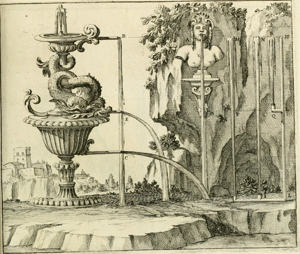 An illustration from Utilissimo trattato dell'acque correnti : diviso in tre libri : nel quale si notificano le misure, ed esperienze di esse : i giuochi, e scherzi, li quali per mezzo dell'aria, e del fuoco, vengono operati dall'acqua : con diversi necessarii ammaestramenti intorno al modo di far condotti, fistole, bottini, ed altro, per condurre l'acque ne' luoghi destinati : con una esatta notizia di tutto quello, ch'è stato operato intorno alla conduttura dell' acqua di Bracciano, 1696, leaf 128