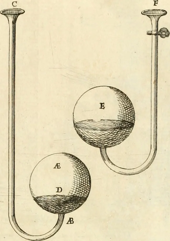 An illustration from Utilissimo trattato dell'acque correnti : diviso in tre libri : nel quale si notificano le misure, ed esperienze di esse : i giuochi, e scherzi, li quali per mezzo dell'aria, e del fuoco, vengono operati dall'acqua : con diversi necessarii ammaestramenti intorno al modo di far condotti, fistole, bottini, ed altro, per condurre l'acque ne' luoghi destinati : con una esatta notizia di tutto quello, ch'è stato operato intorno alla conduttura dell' acqua di Bracciano, 1696, leaf 154