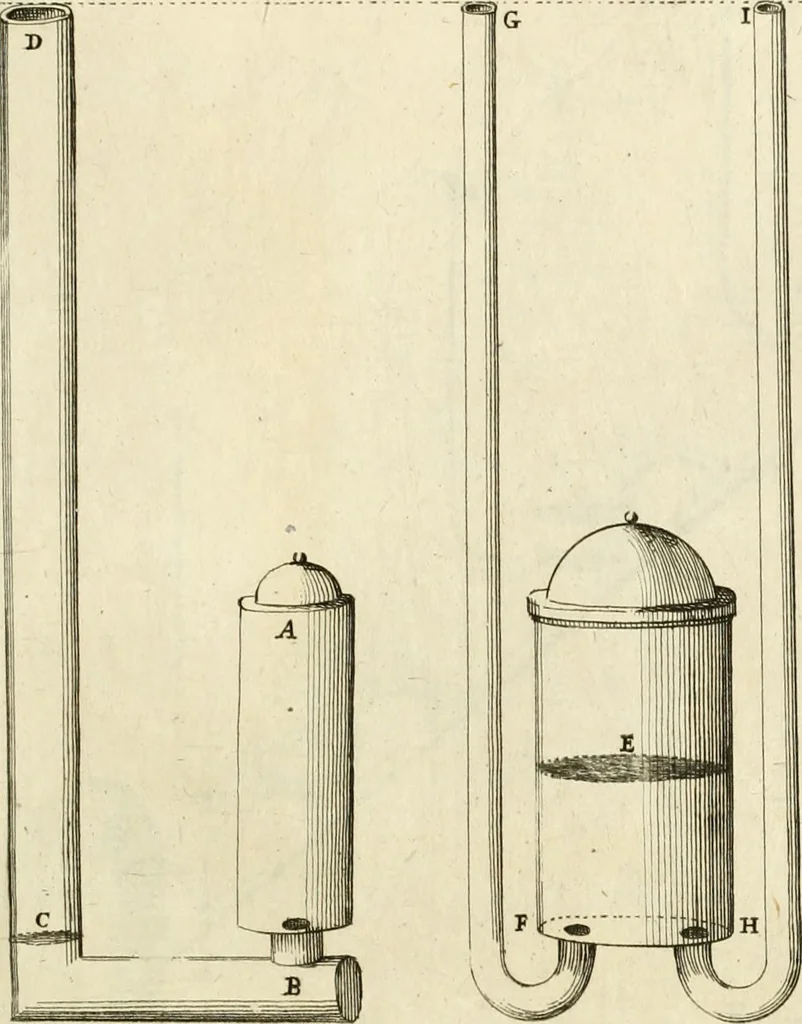 An illustration from Utilissimo trattato dell'acque correnti : diviso in tre libri : nel quale si notificano le misure, ed esperienze di esse : i giuochi, e scherzi, li quali per mezzo dell'aria, e del fuoco, vengono operati dall'acqua : con diversi necessarii ammaestramenti intorno al modo di far condotti, fistole, bottini, ed altro, per condurre l'acque ne' luoghi destinati : con una esatta notizia di tutto quello, ch'è stato operato intorno alla conduttura dell' acqua di Bracciano, 1696, leaf 158