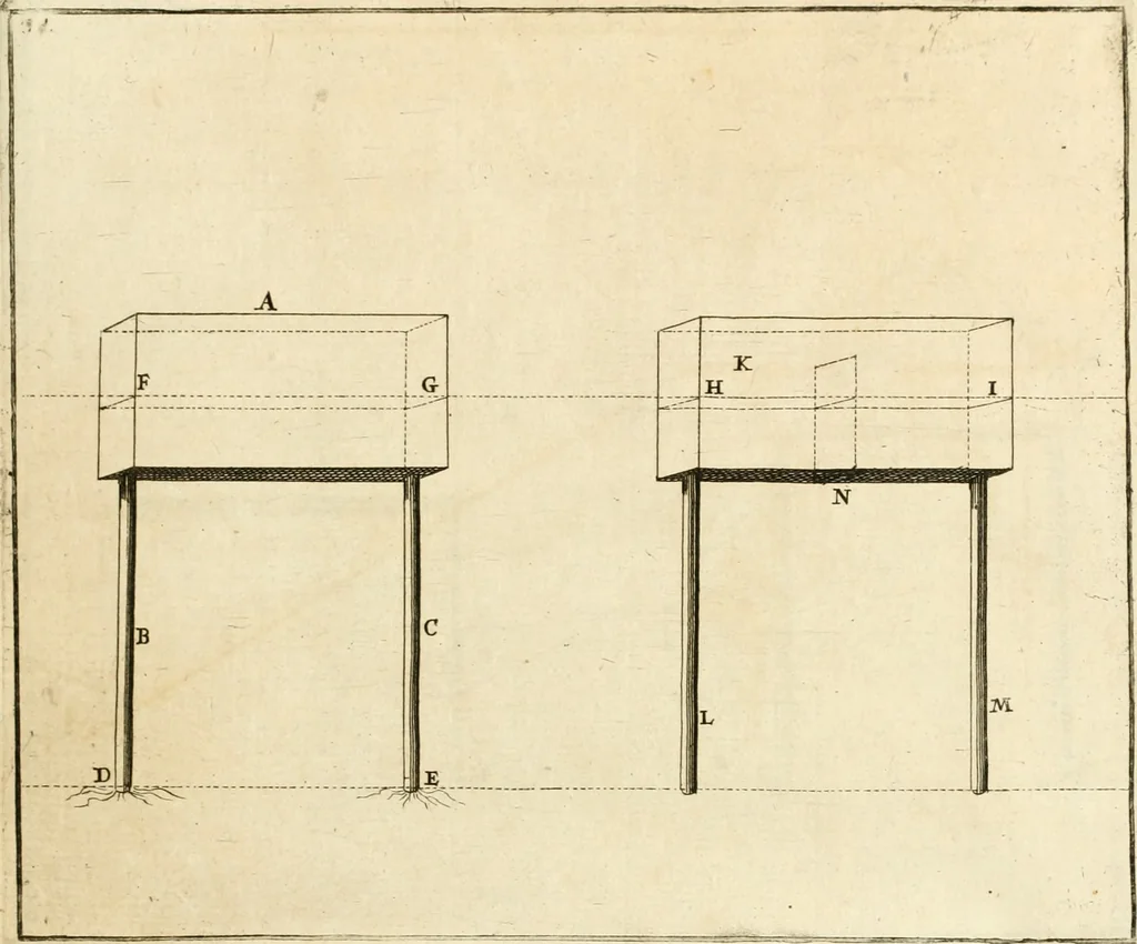 An illustration from Utilissimo trattato dell'acque correnti : diviso in tre libri : nel quale si notificano le misure, ed esperienze di esse : i giuochi, e scherzi, li quali per mezzo dell'aria, e del fuoco, vengono operati dall'acqua : con diversi necessarii ammaestramenti intorno al modo di far condotti, fistole, bottini, ed altro, per condurre l'acque ne' luoghi destinati : con una esatta notizia di tutto quello, ch'è stato operato intorno alla conduttura dell' acqua di Bracciano, 1696, leaf 174