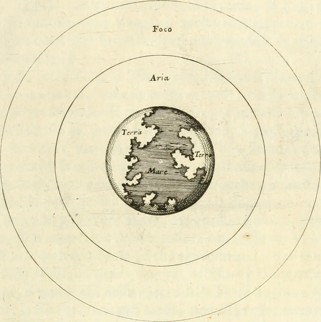 An illustration from Utilissimo trattato dell'acque correnti : diviso in tre libri : nel quale si notificano le misure, ed esperienze di esse : i giuochi, e scherzi, li quali per mezzo dell'aria, e del fuoco, vengono operati dall'acqua : con diversi necessarii ammaestramenti intorno al modo di far condotti, fistole, bottini, ed altro, per condurre l'acque ne' luoghi destinati : con una esatta notizia di tutto quello, ch'è stato operato intorno alla conduttura dell' acqua di Bracciano, 1696, leaf 22