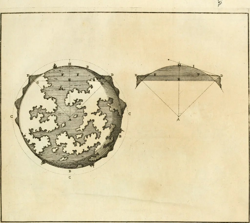 An illustration from Utilissimo trattato dell'acque correnti : diviso in tre libri : nel quale si notificano le misure, ed esperienze di esse : i giuochi, e scherzi, li quali per mezzo dell'aria, e del fuoco, vengono operati dall'acqua : con diversi necessarii ammaestramenti intorno al modo di far condotti, fistole, bottini, ed altro, per condurre l'acque ne' luoghi destinati : con una esatta notizia di tutto quello, ch'è stato operato intorno alla conduttura dell' acqua di Bracciano, 1696, leaf 28
