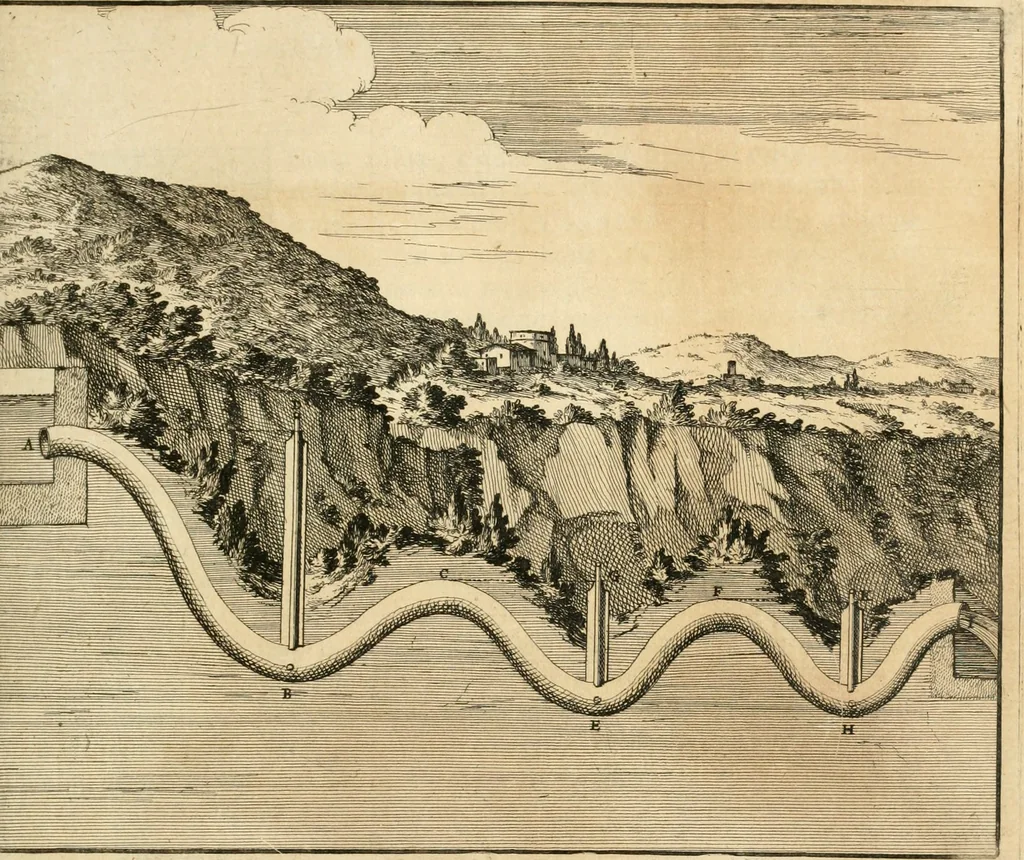 An illustration from Utilissimo trattato dell'acque correnti : diviso in tre libri : nel quale si notificano le misure, ed esperienze di esse : i giuochi, e scherzi, li quali per mezzo dell'aria, e del fuoco, vengono operati dall'acqua : con diversi necessarii ammaestramenti intorno al modo di far condotti, fistole, bottini, ed altro, per condurre l'acque ne' luoghi destinati : con una esatta notizia di tutto quello, ch'è stato operato intorno alla conduttura dell' acqua di Bracciano, 1696, leaf 44