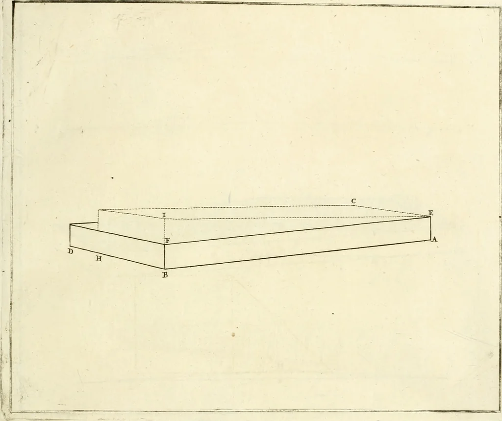 An illustration from Utilissimo trattato dell'acque correnti : diviso in tre libri : nel quale si notificano le misure, ed esperienze di esse : i giuochi, e scherzi, li quali per mezzo dell'aria, e del fuoco, vengono operati dall'acqua : con diversi necessarii ammaestramenti intorno al modo di far condotti, fistole, bottini, ed altro, per condurre l'acque ne' luoghi destinati : con una esatta notizia di tutto quello, ch'è stato operato intorno alla conduttura dell' acqua di Bracciano, 1696, leaf 54