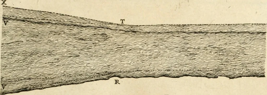 An illustration from Utilissimo trattato dell'acque correnti : diviso in tre libri : nel quale si notificano le misure, ed esperienze di esse : i giuochi, e scherzi, li quali per mezzo dell'aria, e del fuoco, vengono operati dall'acqua : con diversi necessarii ammaestramenti intorno al modo di far condotti, fistole, bottini, ed altro, per condurre l'acque ne' luoghi destinati : con una esatta notizia di tutto quello, ch'è stato operato intorno alla conduttura dell' acqua di Bracciano, 1696, leaf 58