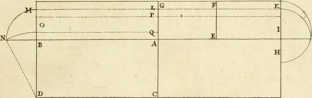 An illustration from Utilissimo trattato dell'acque correnti : diviso in tre libri : nel quale si notificano le misure, ed esperienze di esse : i giuochi, e scherzi, li quali per mezzo dell'aria, e del fuoco, vengono operati dall'acqua : con diversi necessarii ammaestramenti intorno al modo di far condotti, fistole, bottini, ed altro, per condurre l'acque ne' luoghi destinati : con una esatta notizia di tutto quello, ch'è stato operato intorno alla conduttura dell' acqua di Bracciano, 1696, leaf 60