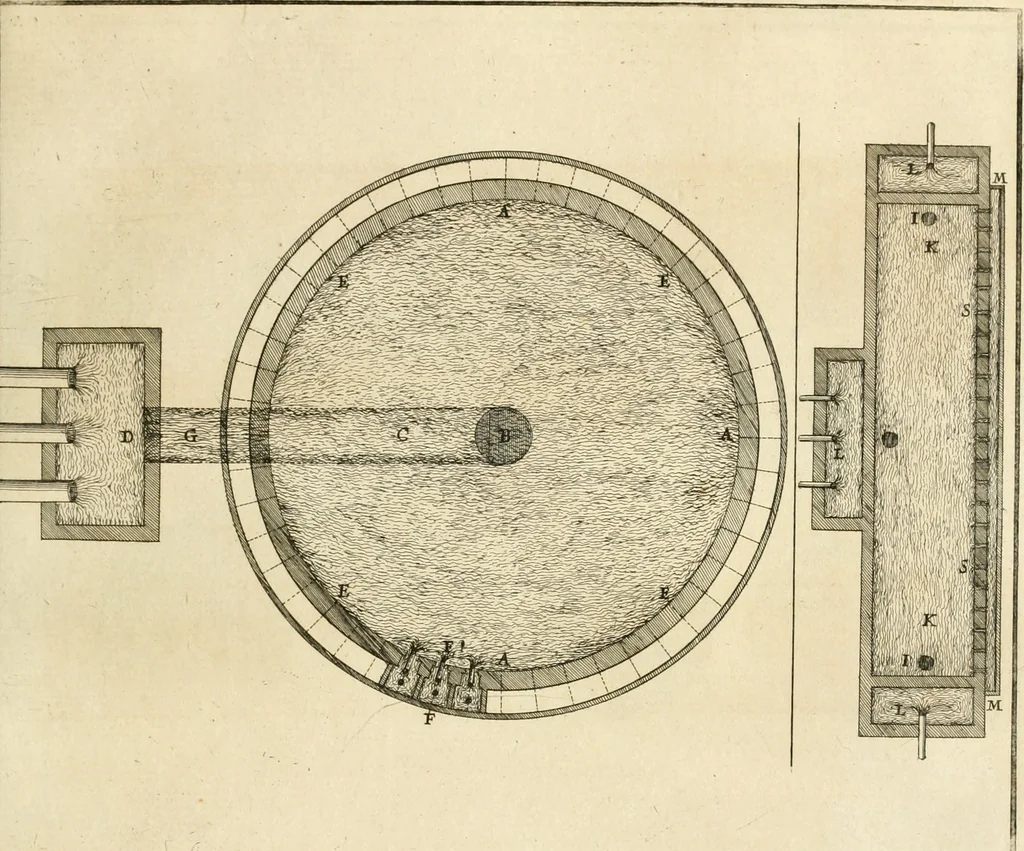 An illustration from Utilissimo trattato dell'acque correnti : diviso in tre libri : nel quale si notificano le misure, ed esperienze di esse : i giuochi, e scherzi, li quali per mezzo dell'aria, e del fuoco, vengono operati dall'acqua : con diversi necessarii ammaestramenti intorno al modo di far condotti, fistole, bottini, ed altro, per condurre l'acque ne' luoghi destinati : con una esatta notizia di tutto quello, ch'è stato operato intorno alla conduttura dell' acqua di Bracciano, 1696, leaf 70