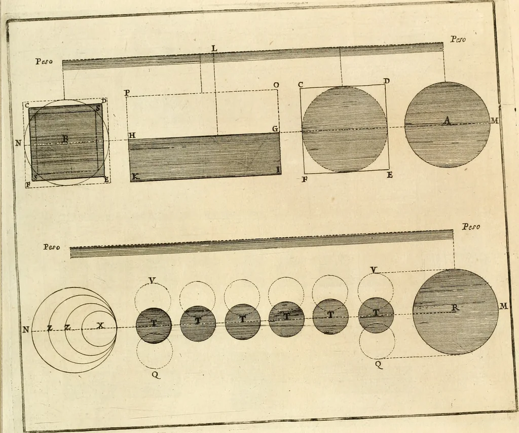 An illustration from Utilissimo trattato dell'acque correnti : diviso in tre libri : nel quale si notificano le misure, ed esperienze di esse : i giuochi, e scherzi, li quali per mezzo dell'aria, e del fuoco, vengono operati dall'acqua : con diversi necessarii ammaestramenti intorno al modo di far condotti, fistole, bottini, ed altro, per condurre l'acque ne' luoghi destinati : con una esatta notizia di tutto quello, ch'è stato operato intorno alla conduttura dell' acqua di Bracciano, 1696, leaf 78
