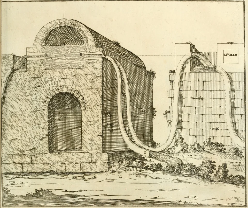 An illustration from Utilissimo trattato dell'acque correnti : diviso in tre libri : nel quale si notificano le misure, ed esperienze di esse : i giuochi, e scherzi, li quali per mezzo dell'aria, e del fuoco, vengono operati dall'acqua : con diversi necessarii ammaestramenti intorno al modo di far condotti, fistole, bottini, ed altro, per condurre l'acque ne' luoghi destinati : con una esatta notizia di tutto quello, ch'è stato operato intorno alla conduttura dell' acqua di Bracciano, 1696, leaf 84