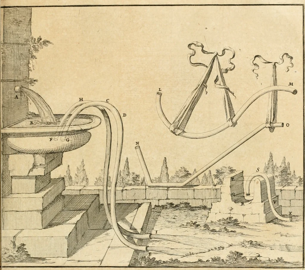 An illustration from Utilissimo trattato dell'acque correnti : diviso in tre libri : nel quale si notificano le misure, ed esperienze di esse : i giuochi, e scherzi, li quali per mezzo dell'aria, e del fuoco, vengono operati dall'acqua : con diversi necessarii ammaestramenti intorno al modo di far condotti, fistole, bottini, ed altro, per condurre l'acque ne' luoghi destinati : con una esatta notizia di tutto quello, ch'è stato operato intorno alla conduttura dell' acqua di Bracciano, 1696, leaf 92