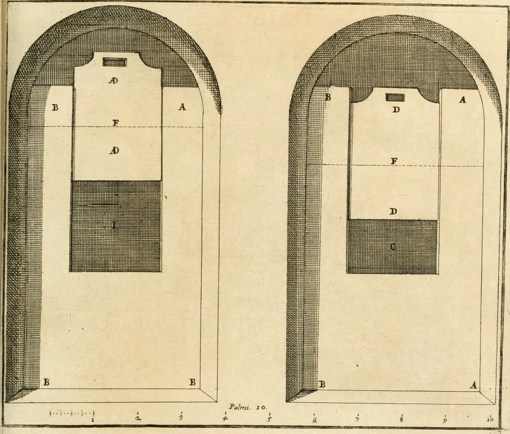 An illustration from Utilissimo trattato dell'acque correnti : diviso in tre libri : nel quale si notificano le misure, ed esperienze di esse : i giuochi, e scherzi, li quali per mezzo dell'aria, e del fuoco, vengono operati dall'acqua : con diversi necessarii ammaestramenti intorno al modo di far condotti, fistole, bottini, ed altro, per condurre l'acque ne' luoghi destinati : con una esatta notizia di tutto quello, ch'è stato operato intorno alla conduttura dell' acqua di Bracciano, 1696, leaf 94