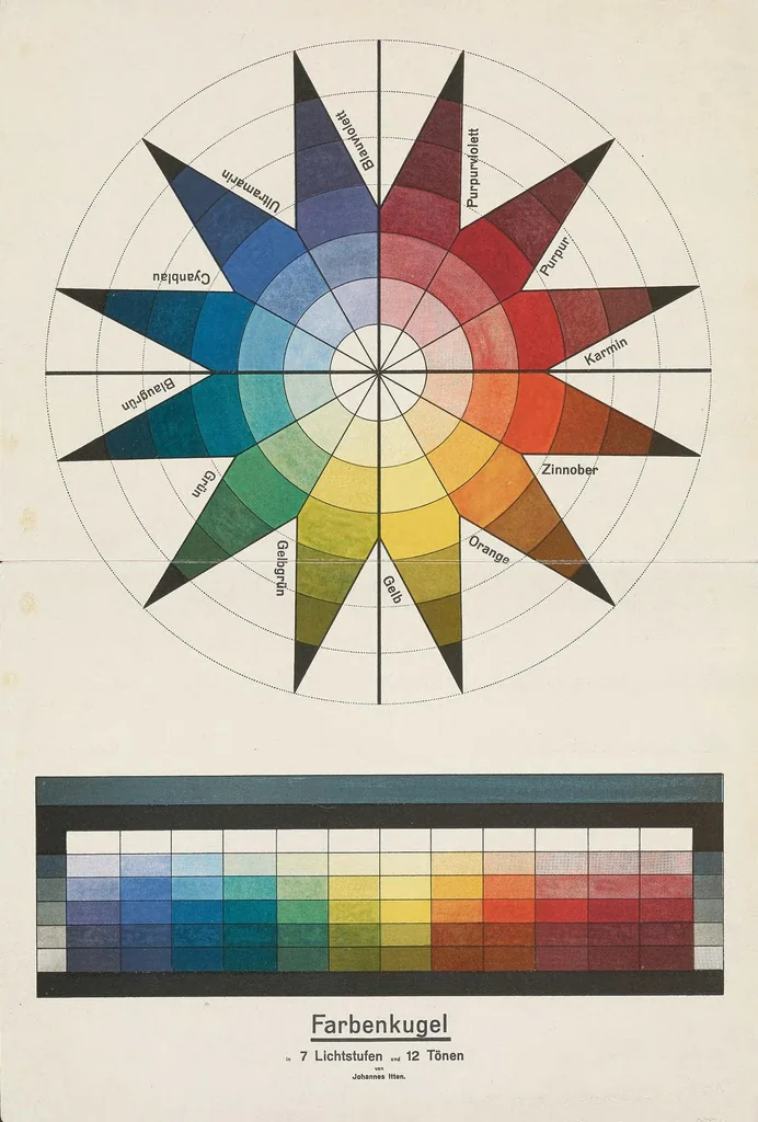 An illustration from Utopia. Dokumente der Wirklichkeit, 1921, leaf 5