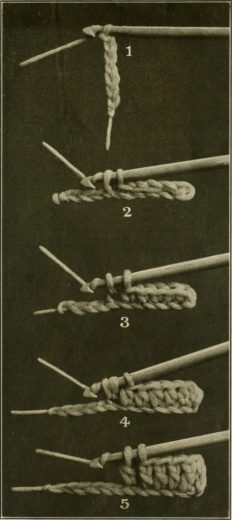 An illustration from Utopia yarn book; being a practical treatise on knitting and crocheting, 1919, leaf 14