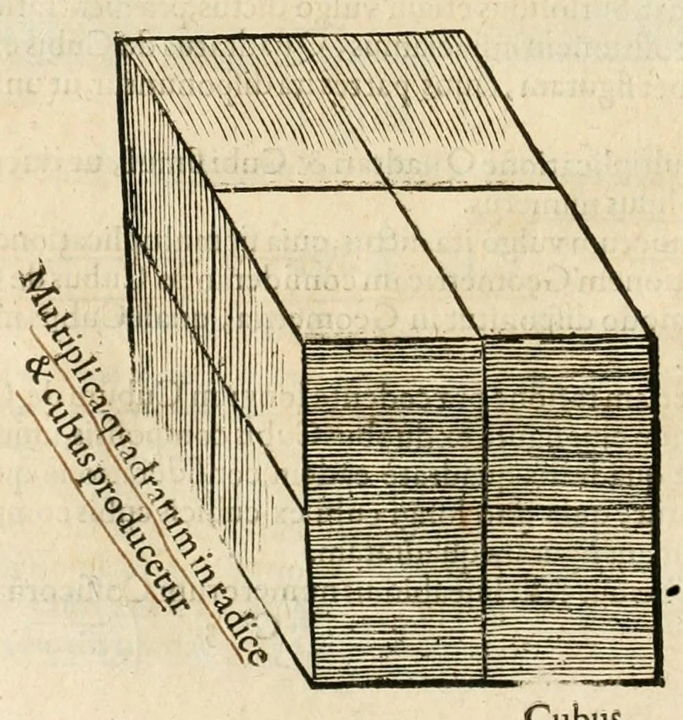 An illustration from Utriusque cosmi maioris scilicet et minoris metaphysica, physica atque technica historia : in duo volumnina secundum cosmi differentiam diuisa, 1617, leaf 250