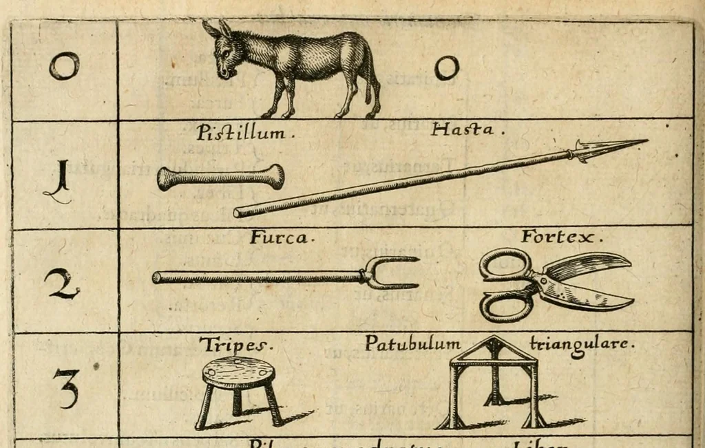 An illustration from Utriusque cosmi maioris scilicet et minoris metaphysica, physica atque technica historia : in duo volumnina secundum cosmi differentiam diuisa, 1617, leaf 268