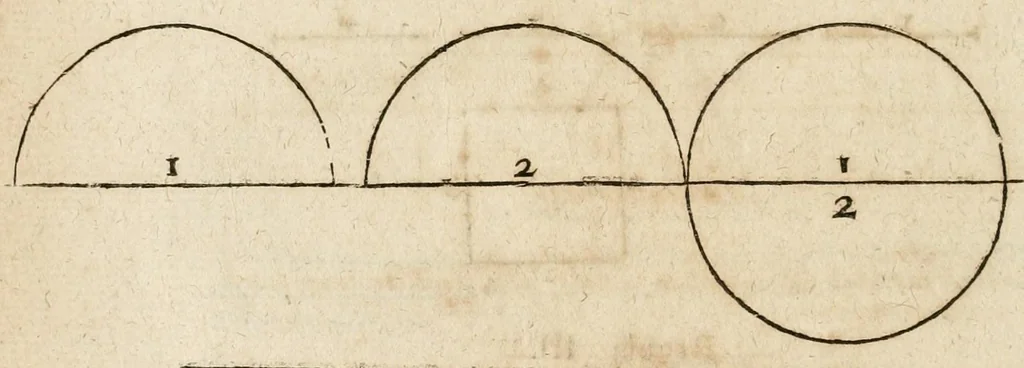 An illustration from Utriusque cosmi maioris scilicet et minoris metaphysica, physica atque technica historia : in duo volumnina secundum cosmi differentiam diuisa, 1617, leaf 312