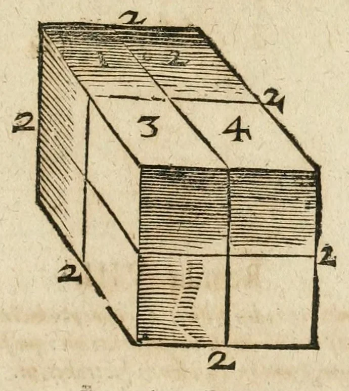 An illustration from Utriusque cosmi maioris scilicet et minoris metaphysica, physica atque technica historia : in duo volumnina secundum cosmi differentiam diuisa, 1617, leaf 347