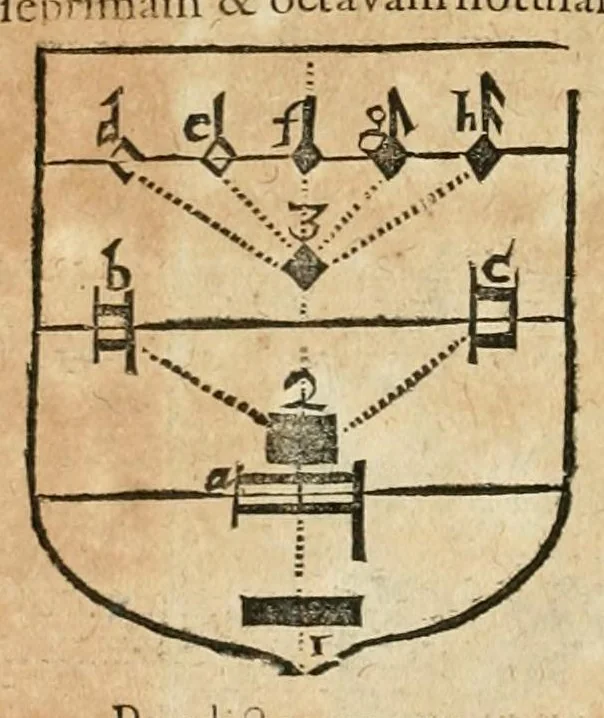 An illustration from Utriusque cosmi maioris scilicet et minoris metaphysica, physica atque technica historia : in duo volumnina secundum cosmi differentiam diuisa, 1617, leaf 422