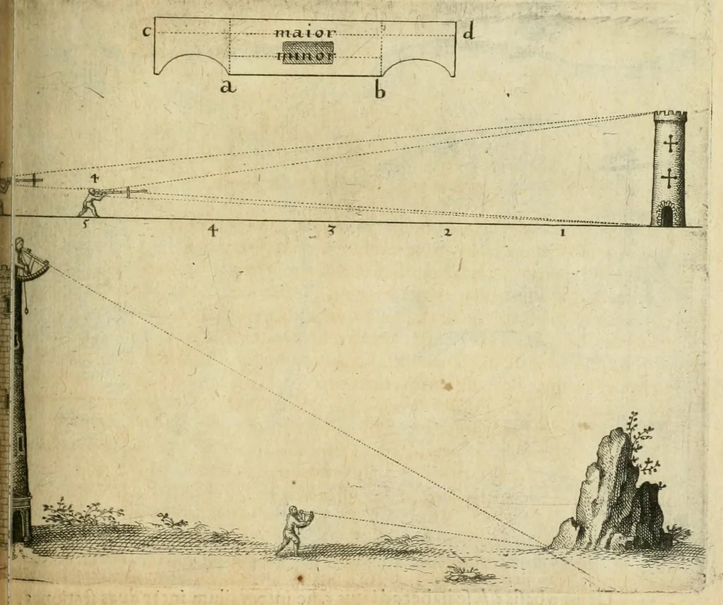 An illustration from Utriusque cosmi maioris scilicet et minoris metaphysica, physica atque technica historia : in duo volumnina secundum cosmi differentiam diuisa, 1617, leaf 515