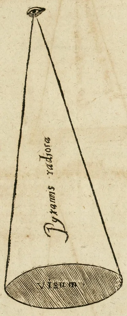 An illustration from Utriusque cosmi maioris scilicet et minoris metaphysica, physica atque technica historia : in duo volumnina secundum cosmi differentiam diuisa, 1617, leaf 533