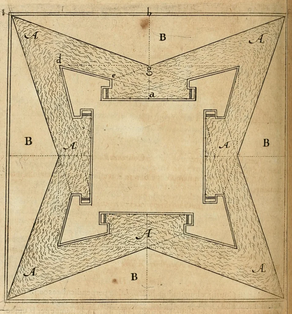 An illustration from Utriusque cosmi maioris scilicet et minoris metaphysica, physica atque technica historia : in duo volumnina secundum cosmi differentiam diuisa, 1617, leaf 594