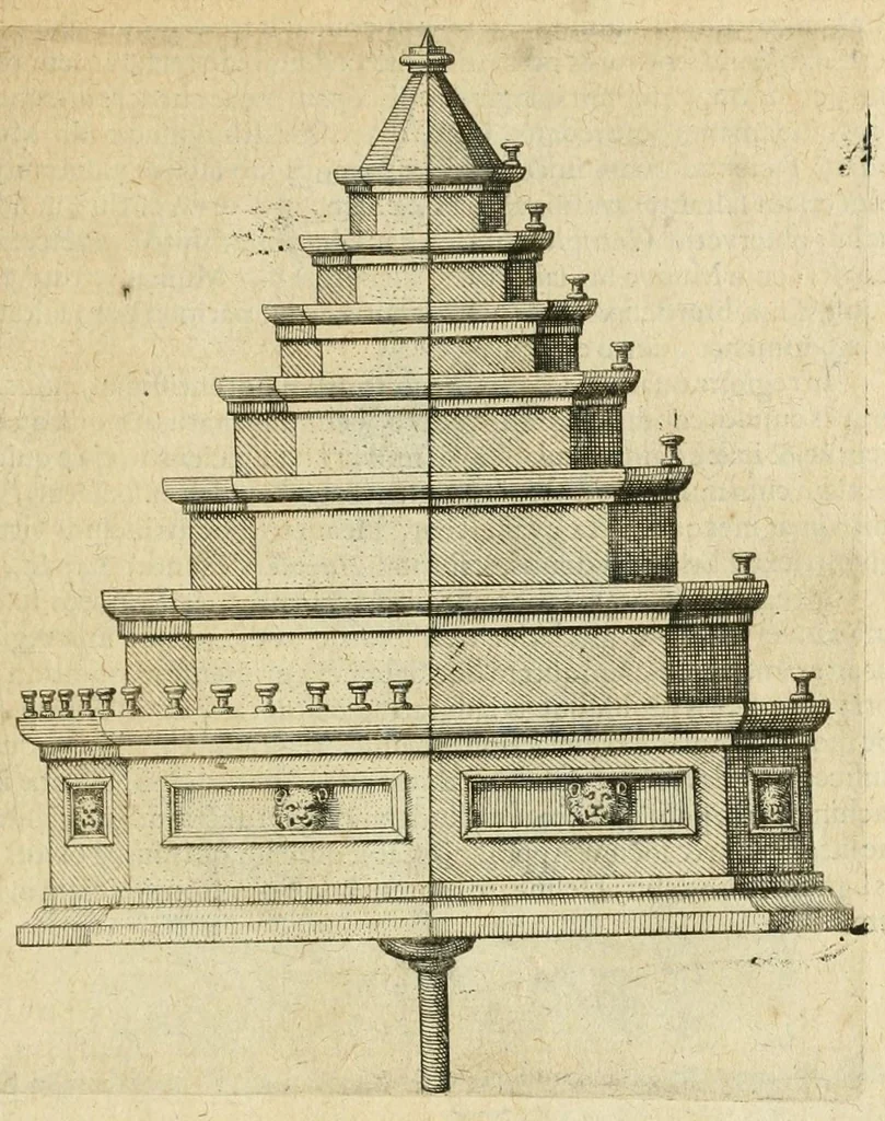 An illustration from Utriusque cosmi maioris scilicet et minoris metaphysica, physica atque technica historia : in duo volumnina secundum cosmi differentiam diuisa, 1617, leaf 729