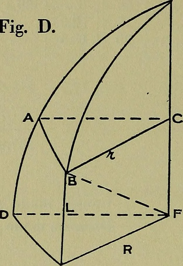 An illustration from Uttmark's guide to the United States local inspectors examination for masters and mates of ocean going steam and sailing ships, 1919, leaf 103