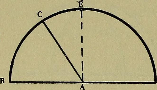 An illustration from Uttmark's guide to the United States local inspectors examination for masters and mates of ocean going steam and sailing ships, 1919, leaf 31