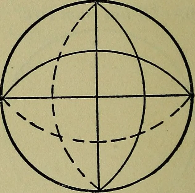 An illustration from Uttmark's guide to the United States local inspectors examination for masters and mates of ocean going steam and sailing ships, 1919, leaf 31