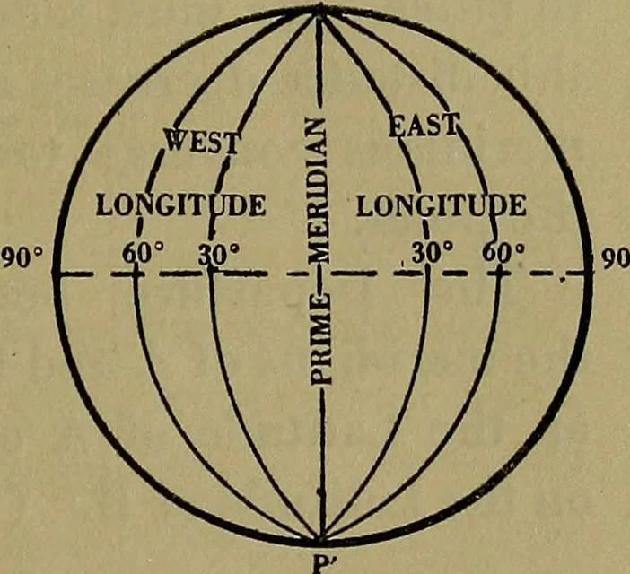 An illustration from Uttmark's guide to the United States local inspectors examination for masters and mates of ocean going steam and sailing ships, 1919, leaf 34