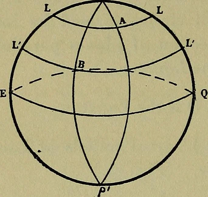 An illustration from Uttmark's guide to the United States local inspectors examination for masters and mates of ocean going steam and sailing ships, 1919, leaf 35