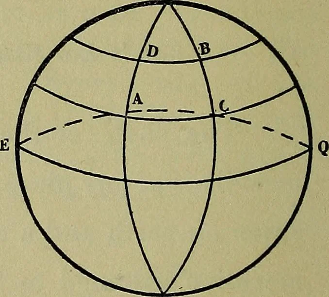 An illustration from Uttmark's guide to the United States local inspectors examination for masters and mates of ocean going steam and sailing ships, 1919, leaf 35