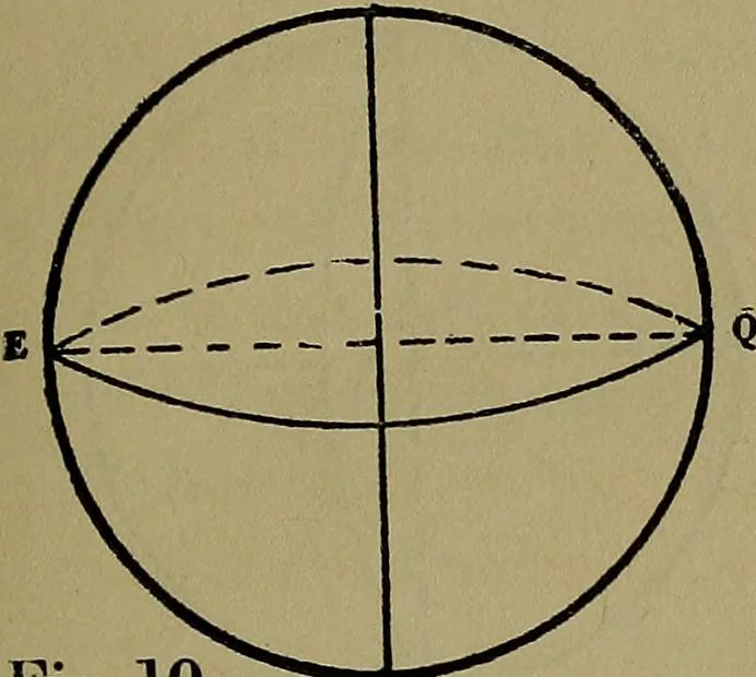 An illustration from Uttmark's guide to the United States local inspectors examination for masters and mates of ocean going steam and sailing ships, 1919, leaf 36