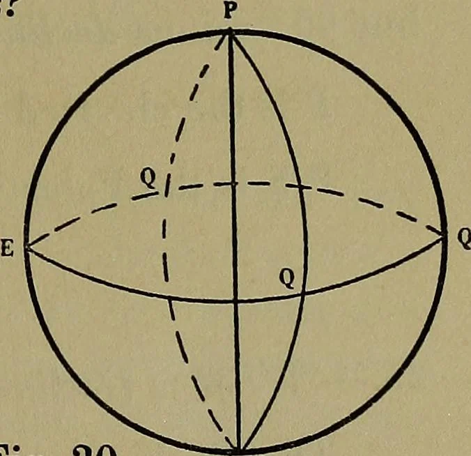 An illustration from Uttmark's guide to the United States local inspectors examination for masters and mates of ocean going steam and sailing ships, 1919, leaf 36