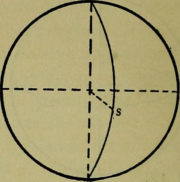 An illustration from Uttmark's guide to the United States local inspectors examination for masters and mates of ocean going steam and sailing ships, 1919, leaf 37