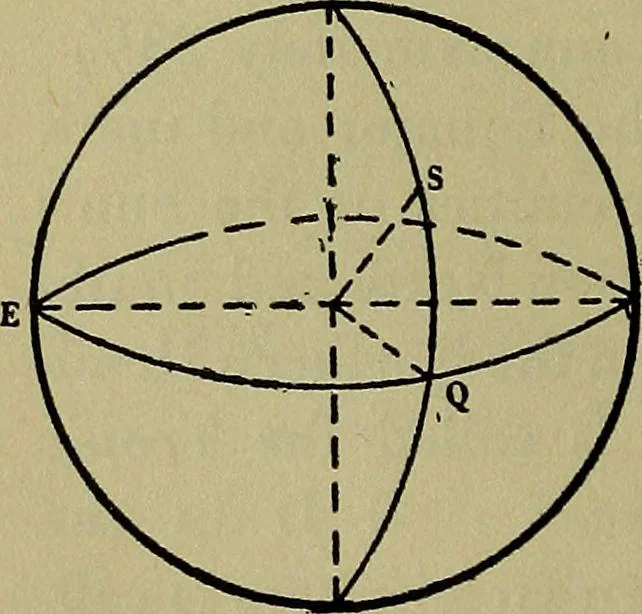 An illustration from Uttmark's guide to the United States local inspectors examination for masters and mates of ocean going steam and sailing ships, 1919, leaf 37