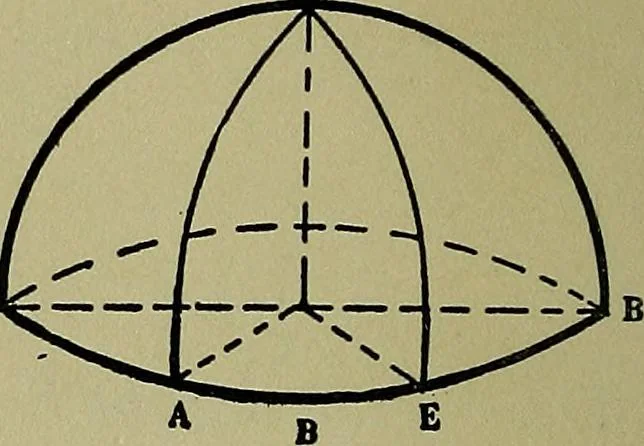 An illustration from Uttmark's guide to the United States local inspectors examination for masters and mates of ocean going steam and sailing ships, 1919, leaf 43