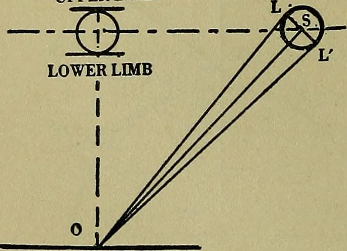 An illustration from Uttmark's guide to the United States local inspectors examination for masters and mates of ocean going steam and sailing ships, 1919, leaf 45